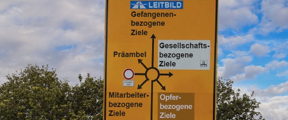 Straßenverkehrsschild Wegweiser mit den Zielen des Leitbildes.